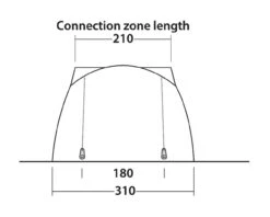 Easy Camp Shamrock Drive Away Awning Tent For Campervans -Family Camp Gear Store 863d12b0 2a39 4732 be4e dc2426e595a6 07112.1612178249