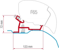 Fiamma F65/F80 Ducato Jumper Boxer After 2006 High Roof H2 Awning Bracket Kit
