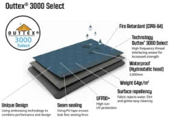 Outwell Windscreen Camping Windbreak - Charcoal Grey -Family Camp Gear Store GetImage 2 12261.1633087257