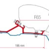 Fiamma F65s F80s Renault Master H2 Awning Bracket Kit -Family Camp Gear Store H2 F65 Bracket 65625.1442395445
