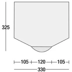 SunnCamp Inceptor Air Plus Caravan Awning 11 SunnCamp Inceptor Air Plus Caravan Awning -Family Camp Gear Store Inceptor 330 dimensions 42986.1506440675