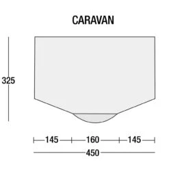 SunnCamp Inceptor Air Plus Caravan Awning 9 SunnCamp Inceptor Air Plus Caravan Awning -Family Camp Gear Store Inceptor 450 dimensions 56372.1506440674
