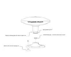 Vision Plus Status 350 Omni-Directional Antenna With VP2 TV Amplifier -Family Camp Gear Store Status 350.355 scaled 18833.1633448149