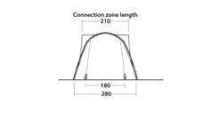 Easy Camp Fairfields Drive Away Awning Tent For Campervans -Family Camp Gear Store c94f5a78 084f 4905 8be8 0f7cc48f1aa6 85874.1612174999