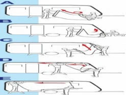 Fiamma Caravanstore XL Caravan And Motorhome Awning Canopy 36 Fiamma Caravanstore XL Caravan And Motorhome Awning Canopy -Family Camp Gear Store caravanstore20 70728.1660142281