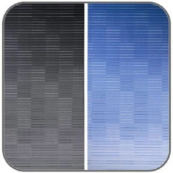 Dometic Perfectwall PW1750 Motorhome And Caravan Awning -Family Camp Gear Store dometic pw1750 canopy colours 96353.1453806605