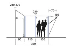 Outwell Newburg 240 Air Tall Drive-Away Awning Tent For Campervans -Family Camp Gear Store ee1f959f 20c9 43bf bc69 4394eaed62e3 03264.1612515888