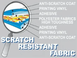 Fiamma F35 Pro Lightweight Caravan And Campervan Awning 20 Fiamma F35 Pro Lightweight Caravan And Campervan Awning -Family Camp Gear Store f35scratchresistant 40360.1660143856