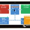 Victron Energy GX Touch 50 Control Panel Display For Cerbo GX -Family Camp Gear Store gx touch 50 97232.1638374099