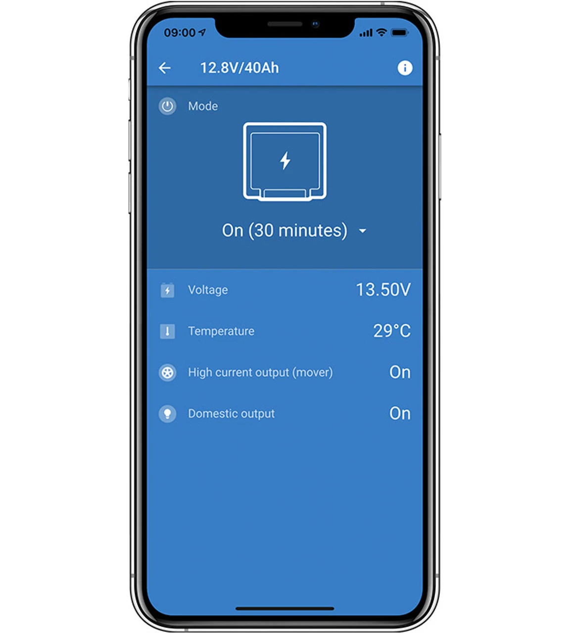 Victron Energy Peak Power Pack - 12.8V, 40AH, 512WH LiFePO4 Battery With Mains Charger And Solar/Alternator Charging 5 Victron Energy Peak Power Pack - 12.8V, 40AH, 512WH LiFePO4 Battery With Mains Charger And Solar/Alternator Charging - Image 3