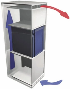 Dometic HiPro 6000 Absorption Hotel Silent Mini Bar Fridge -Family Camp Gear Store ventilation hipro minibar furniture 2 73303.1445438399